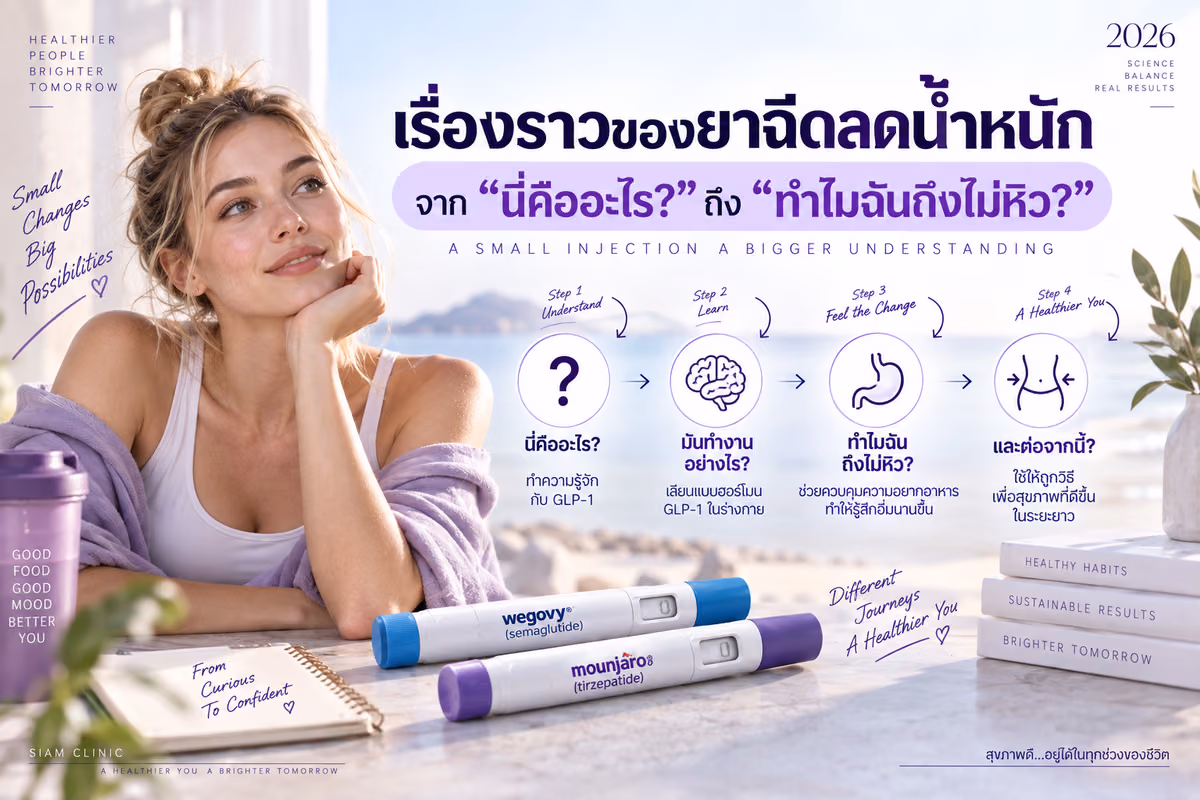 เรื่องราวของยาฉีดลดน้ำหนัก จาก "นี่คืออะไร?" ถึง "ทำไมฉันถึงไม่หิว?"