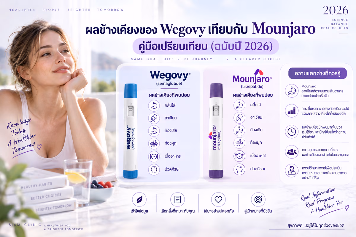 ผลข้างเคียงของ Wegovy เทียบกับ Mounjaro: คู่มือเปรียบเทียบฉบับสมบูรณ์ (ฉบับปี 2026)